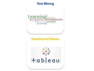 2
Text Mining
DashboardTableau
 