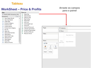 27
Tableau
WorkSheet – Price & Profits
Arraste os campos
para o painel
 
