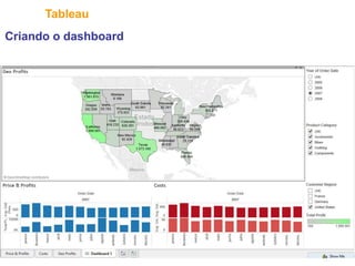 39
Tableau
Criando o dashboard
 