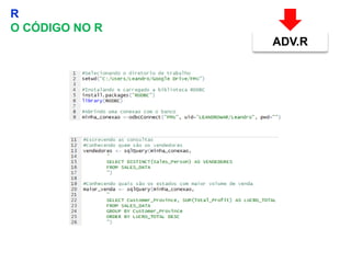 11
R
O CÓDIGO NO R
ADV.R
 