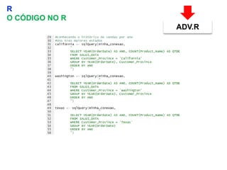 12
R
O CÓDIGO NO R
ADV.R
 