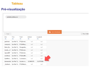 25
Tableau
Pré-visualização
 