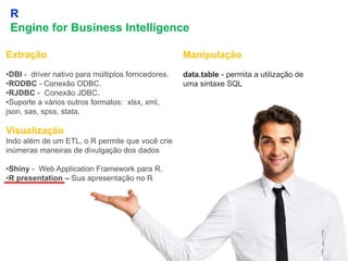 6
R
Engine for Business Intelligence
Extração
•DBI - driver nativo para múltiplos forncedores.
•RODBC - Conexão ODBC.
•RJDBC - Conexão JDBC.
•Suporte a vários outros formatos: xlsx, xml,
json, sas, spss, stata.
Manipulação
data.table - permita a utilização de
uma sintaxe SQL
Visualização
Indo além de um ETL, o R permite que você crie
inúmeras maneiras de divulgação dos dados
•Shiny - Web Application Framework para R.
•R presentation – Sua apresentação no R
 
