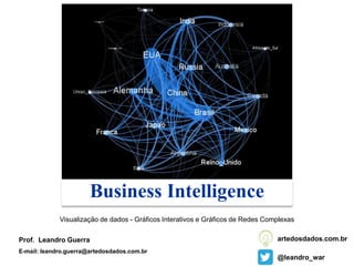 Business Intelligence
Prof. Leandro Guerra
E-mail: leandro.guerra@artedosdados.com.br
@leandro_war
artedosdados.com.br
Visualização de dados - Gráficos Interativos e Gráficos de Redes Complexas
 