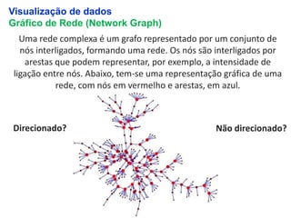 Gráficos Interativos (R) e Gráficos de Redes Complexas (Gephi) | PPTX