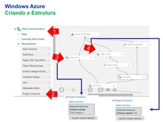 16
Windows Azure
Criando a Estrutura
1
2
 