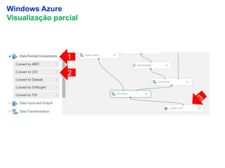 19
Windows Azure
Visualização parcial
1
2
 