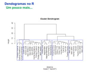 2
Dendogramas no R
Um pouco mais...
 