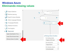 21
Windows Azure
Eliminando missing values
1
2
3
 
