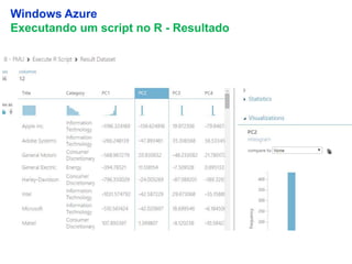 24
Windows Azure
Executando um script no R - Resultado
 