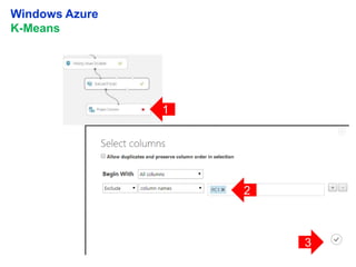 25
Windows Azure
K-Means
1
3
2
 