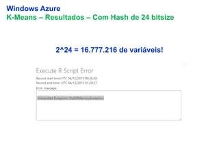 33
Windows Azure
K-Means – Resultados – Com Hash de 24 bitsize
2^24 = 16.777.216 de variáveis!
 