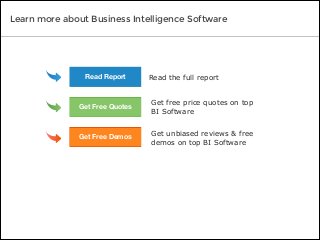 Read the full report
Get free price quotes on top
BI Software
Get unbiased reviews & free
demos on top BI Software
Learn more about Business Intelligence Software
Read Report
Get Free Quotes
Get Free Demos
 
