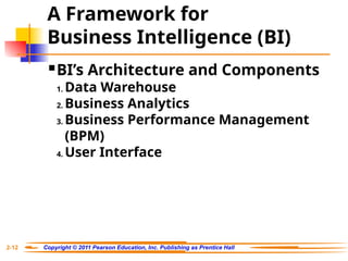 Format Bi Introduction Introduction to Business Intelligence BI | PPTX