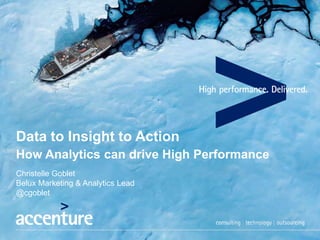Data to Insight to Action
How Analytics can drive High Performance
Christelle Goblet
Belux Marketing & Analytics Lead
@cgoblet
 