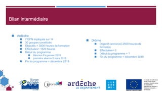 Ce projet est cofinancé
par le Fonds social
européen dans le cadre
du programme
opérationnel national «
Emploi et Inclusion »
2014-2020
Bilan intermédiaire
◼ Ardèche
◼ 7 EPN impliqués sur 14
◼ 30 groupes constitués
◼ Objectifs = 3000 heures de formation
◼ Effectuées= 1620 heures
◼ Début du programme
◼ Réunion Fin janvier 2018
◼ première séance 8 mars 2018
◼ Fin du programme = décembre 2018
◼ Drôme
◼ Objectif (annoncé) 2500 heures de
formation
◼ Effectuées= 0
◼ Début du programme = ?
◼ Fin du programme = décembre 2018
 