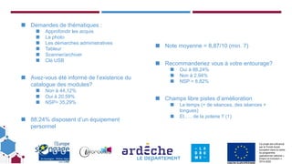 Ce projet est cofinancé
par le Fonds social
européen dans le cadre
du programme
opérationnel national «
Emploi et Inclusion »
2014-2020
Retour sur l’enquête
◼ Demandes de thématiques :
◼ Approfondir les acquis
◼ La photo
◼ Les démarches administratives
◼ Tableur
◼ Scanner/archiver
◼ Clé USB
◼ Avez-vous été informé de l’existence du
catalogue des modules?
◼ Non à 44,12%
◼ Oui à 20,59%
◼ NSP= 35,29%
◼ 88,24% disposent d’un équipement
personnel
◼ Note moyenne = 8,87/10 (min. 7)
◼ Recommanderiez vous à votre entourage?
◼ Oui à 88,24%
◼ Non à 2,94%
◼ NSP = 8,82%
◼ Champs libre pistes d’amélioration
◼ Le temps (+ de séances, des séances +
longues)
◼ Et….. de la poterie !! (1)
 