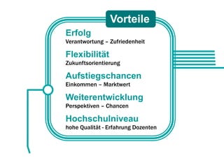 Vorteile
Erfolg
Verantwortung – Zufriedenheit

Flexibilität
Zukunftsorientierung

Aufstiegschancen
Einkommen – Marktwert

Weiterentwicklung
Perspektiven – Chancen

Hochschulniveau
hohe Qualität - Erfahrung Dozenten
 