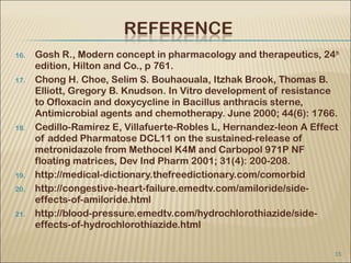16.   Gosh R., Modern concept in pharmacology and therapeutics, 24 th
      edition, Hilton and Co., p 761.
17.   Chong H. Choe, Selim S. Bouhaouala, Itzhak Brook, Thomas B.
      Elliott, Gregory B. Knudson. In Vitro development of resistance
      to Ofloxacin and doxycycline in Bacillus anthracis sterne,
      Antimicrobial agents and chemotherapy. June 2000; 44(6): 1766.
18.   Cedillo-Ramírez E, Villafuerte-Robles L, Hernandez-leon A Effect
      of added Pharmatose DCL11 on the sustained-release of
      metronidazole from Methocel K4M and Carbopol 971P NF
      floating matrices, Dev Ind Pharm 2001; 31(4): 200-208.
19.   http://medical-dictionary.thefreedictionary.com/comorbid
20.   http://congestive-heart-failure.emedtv.com/amiloride/side-
      effects-of-amiloride.html
21.   http://blood-pressure.emedtv.com/hydrochlorothiazide/side-
      effects-of-hydrochlorothiazide.html

                                                                     15
 