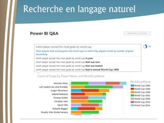 Recherche en langage naturel 
 