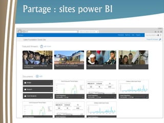 Partage : sites power BI 
 