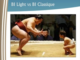BI Light vs BI Classique 
 