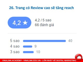 27. Trang có tỷ lệ phản hồi review
Tỷ lệ phản hồi review cao sẽ tăng reach
 