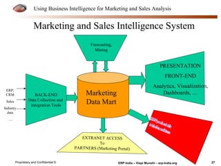 Using Business Intelligence for Marketing and Sales Analysis 
Marketing and Sales Intelligence System 
BACK-END 
Data Collection and 
Integration Tools 
ERP, 
CRM 
Sales 
Industry 
data 
…. 
Forecasting, 
Mining 
Marketing 
Data Mart 
PRESENTATION 
FRONT-END 
Analytics, Visualization, 
Dashboards, … 
EXTRANET ACCESS 
To 
PARTNERS (Marketing Portal) 
ALERTS by email and mobile 
to Sales Force and Partners 
Proprietary and Confidential © ERP India – Vispi Munshi – erp-india.org 27 
 