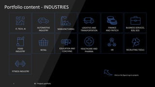 Business Intelligence Projects Portfolio | PDF