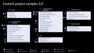 Business Intelligence Projects Portfolio | PDF