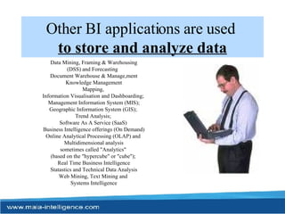 Other BI applications are used  to store and analyze data Data Mining, Framing & Warehousing (DSS) and Forecasting  Document Warehouse & Manage,ment Knowledge Management Mapping,  Information Visualisation and Dashboarding;  Management Information System (MIS); Geographic Information System (GIS);  Trend Analysis;  Software As A Service (SaaS)  Business Intelligence offerings (On Demand) Online Analytical Processing (OLAP) and  Multidimensional analysis sometimes called "Analytics"  (based on the "hypercube" or "cube");  Real Time Business Intelligence Statastics and Technical Data Analysis Web Mining, Text Mining and  Systems Intelligence 