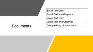 Documents
Small Text Only
Small Text and Graphics
Large Text Only
Large Text and Graphics
Group editing of documents
 