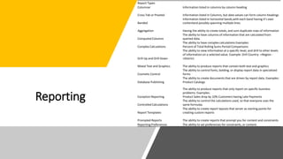 Reporting
Report Types
Columnar Information listed in columns by column heading
Cross Tab or Pivoted Information listed in Columns, but data values can form column headings
Banded
Information listed in horizontal bands,with each band having it’s own
contentand possibly spanning multiple lines.
Aggregation Having the ability to create totals, and sum duplicate rows of information
Computed Columns
The ability to have columns of information that are calculated from
queried data.
Complex Calculations
The ability to have complex calculations Examples:
Percent of Total Rolling Sums Period Comparisons
Drill Up and Drill Down
The ability to view information at a specific level, and drill to other levels
of information on a selected value. Example: Drill Country ->Region -
>District.
Mixed Text and Graphics The ability to produce reports that contain both text and graphics
Cosmetic Control
The ability to control fonts, bolding, or display report data in specialized
forms
Database Publishing
The ability to create documents that are driven by report data. Examples:
Product Catalogs
Exception Reporting
The ability to produce reports that only report on specific business
problems. Examples:
Product Sales drop by 10% Customers having Late Payments
Controlled Calculations
The ability to control the calculations used, so that everyone uses the
same formulas.
Report Templates
The ability to create report layouts that server as starting points for
creating custom reports
Prompted Reports The ability to create reports that prompt you for content and constraints.
Reporting Preferences The ability to set preferences for constraints, or content.
 