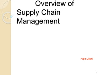 Overview of
Supply Chain
Management
1
Arpit Doshi
 