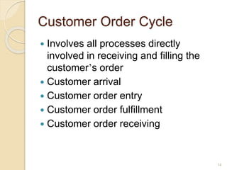 Customer Order Cycle
 Involves all processes directly
involved in receiving and filling the
customer’s order
 Customer arrival
 Customer order entry
 Customer order fulfillment
 Customer order receiving
14
 