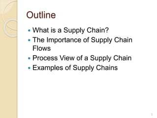 Outline
 What is a Supply Chain?
 The Importance of Supply Chain
Flows
 Process View of a Supply Chain
 Examples of Supply Chains
2
 