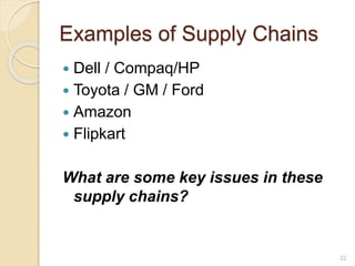 Examples of Supply Chains
 Dell / Compaq/HP
 Toyota / GM / Ford
 Amazon
 Flipkart
What are some key issues in these
supply chains?
22
 