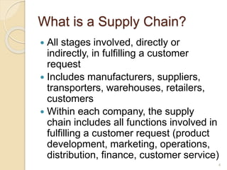 What is a Supply Chain?
 All stages involved, directly or
indirectly, in fulfilling a customer
request
 Includes manufacturers, suppliers,
transporters, warehouses, retailers,
customers
 Within each company, the supply
chain includes all functions involved in
fulfilling a customer request (product
development, marketing, operations,
distribution, finance, customer service)
4
 