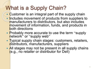 What is a Supply Chain?
 Customer is an integral part of the supply chain
 Includes movement of products from suppliers to
manufacturers to distributors, but also includes
movement of information, funds, and products in
both directions
 Probably more accurate to use the term “supply
network” or “supply web”
 Typical supply chain stages: customers, retailers,
distributors, manufacturers, suppliers
 All stages may not be present in all supply chains
(e.g., no retailer or distributor for Dell)
6
 