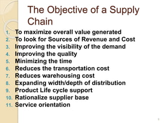 The Objective of a Supply
Chain
1. To maximize overall value generated
2. To look for Sources of Revenue and Cost
3. Improving the visibility of the demand
4. Improving the quality
5. Minimizing the time
6. Reduces the transportation cost
7. Reduces warehousing cost
8. Expanding width/depth of distribution
9. Product Life cycle support
10. Rationalize supplier base
11. Service orientation
9
 