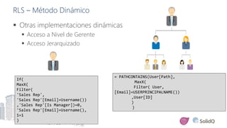 RLS – Método Dinámico
 Otras implementaciones dinámicas
 Acceso a Nivel de Gerente
 Acceso Jerarquizado
= PATHCONTAINS(...