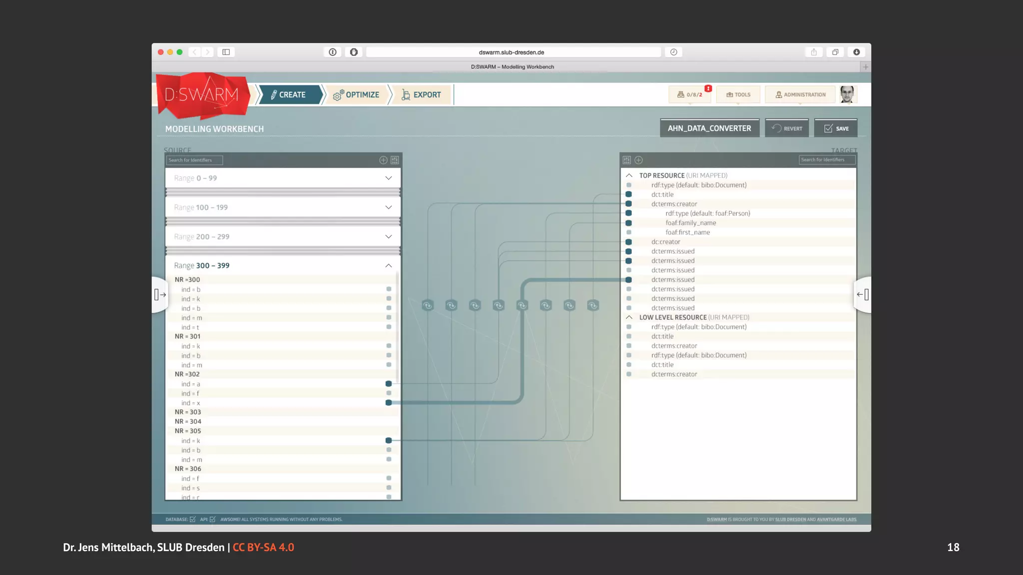 Dr. Jens Mittelbach, SLUB Dresden | CC BY-SA 4.0 18 
 