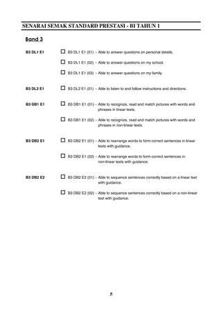 Bahasa Inggeris Tahun 1
