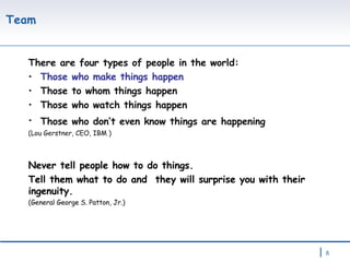 Team  There are four types of people in the world: Those who make things happen  Those to whom things happen  Those who watch things happen  Those who don’t even know things are happening   (Lou Gerstner, CEO, IBM ) Never tell people how to do things.  Tell them what to do and  they will surprise you with their ingenuity.  (General George S. Patton, Jr.) 