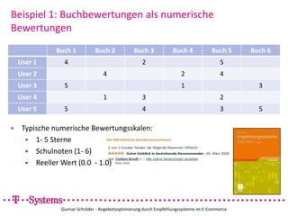 Dünnbesetzt  = Werte sind unbekanntBeispiel 1: Buchbewertungen als numerische BewertungenGunnar Schröder - Angebotsoptimierung durch Empfehlungssysteme im E-CommerceTypische numerische Bewertungsskalen: