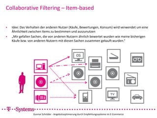 Beispiele für unäre Bewertungen