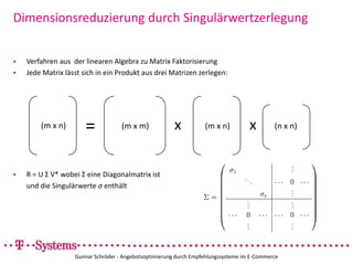 Geklickte Banner und Ads