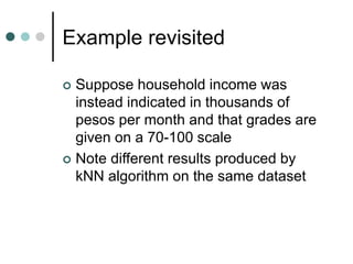Example revisited
 Suppose household income was
instead indicated in thousands of
pesos per month and that grades are
given on a 70-100 scale
 Note different results produced by
kNN algorithm on the same dataset
 