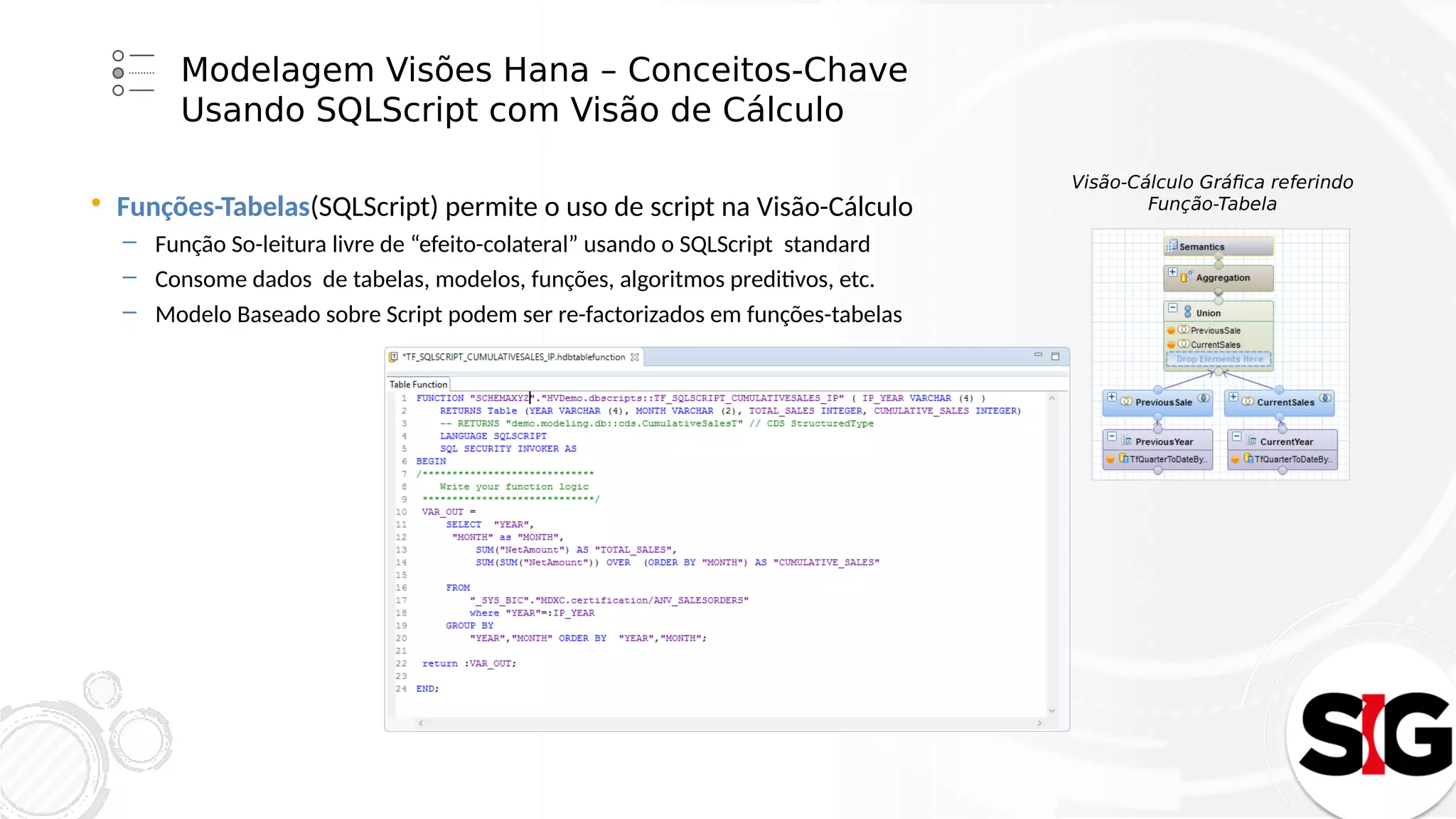 Modelagem Visões Hana – Conceitos-Chave
Usando SQLScript com Visão de Cálculo
• Funções-Tabelas(SQLScript) permite o uso de script na Visão-Cálculo
– Função So-leitura livre de “efeito-colateral” usando o SQLScript standard
– Consome dados de tabelas, modelos, funções, algoritmos preditivos, etc.
– Modelo Baseado sobre Script podem ser re-factorizados em funções-tabelas
Visão-Cálculo Gráfica referindo
Função-Tabela
 