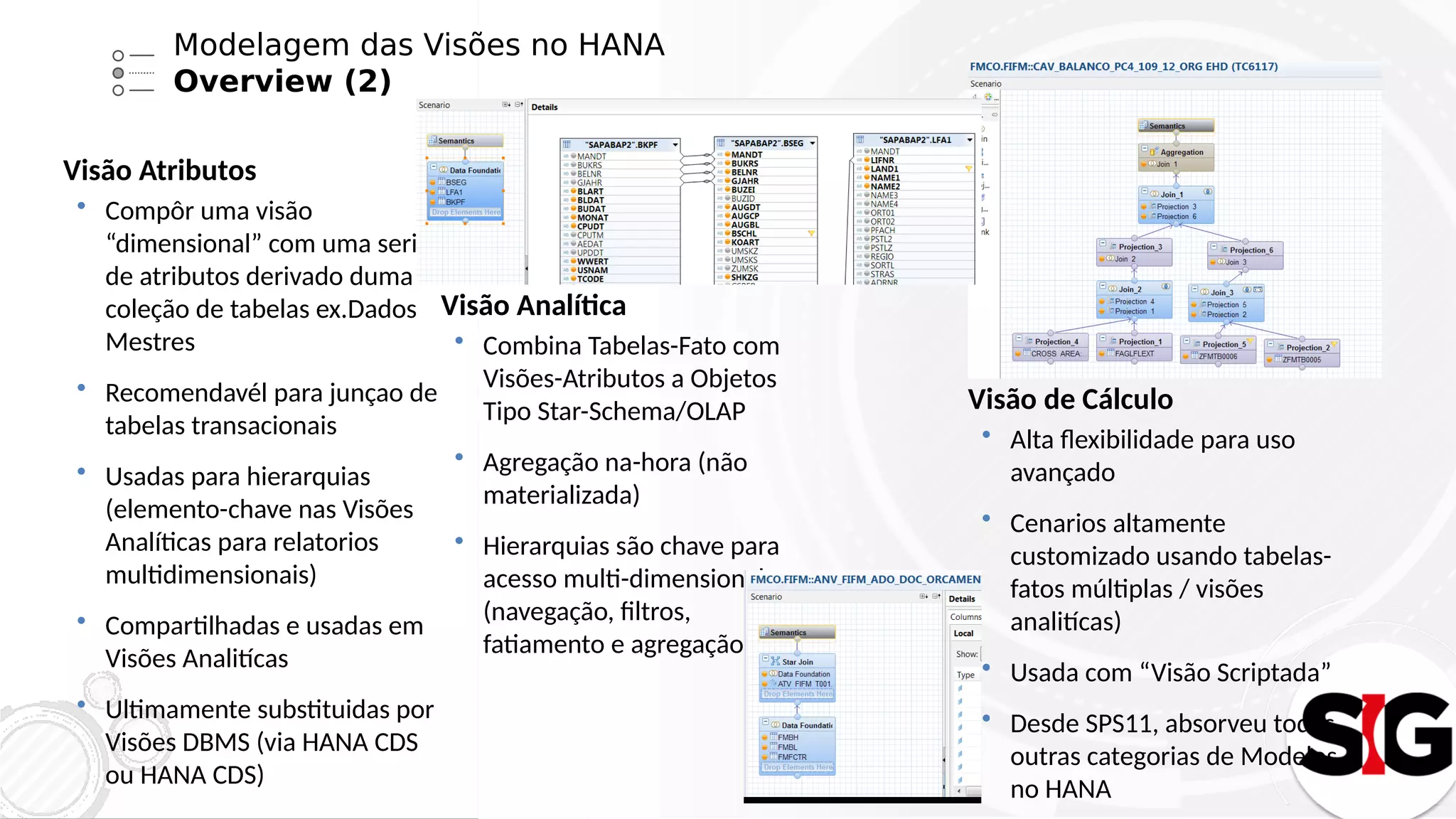 Modelagem das Visões no HANA
Overview (2)
Visão Atributos
 Compôr uma visão
“dimensional” com uma serie
de atributos derivado duma
coleção de tabelas ex.Dados
Mestres
 Recomendavél para junçao de
tabelas transacionais
 Usadas para hierarquias
(elemento-chave nas Visões
Analíticas para relatorios
multidimensionais)
 Compartilhadas e usadas em
Visões Analitícas
 Ultimamente substituidas por
Visões DBMS (via HANA CDS
ou HANA CDS)
Visão Analítica
 Combina Tabelas-Fato com
Visões-Atributos a Objetos
Tipo Star-Schema/OLAP
 Agregação na-hora (não
materializada)
 Hierarquias são chave para
acesso multi-dimensional
(navegação, filtros,
fatiamento e agregação)
Visão de Cálculo
 Alta flexibilidade para uso
avançado
 Cenarios altamente
customizado usando tabelas-
fatos múltiplas / visões
analitícas)
 Usada com “Visão Scriptada”
 Desde SPS11, absorveu todas
outras categorias de Modelos
no HANA
 